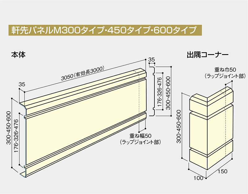 軒先パネルM300・450・600