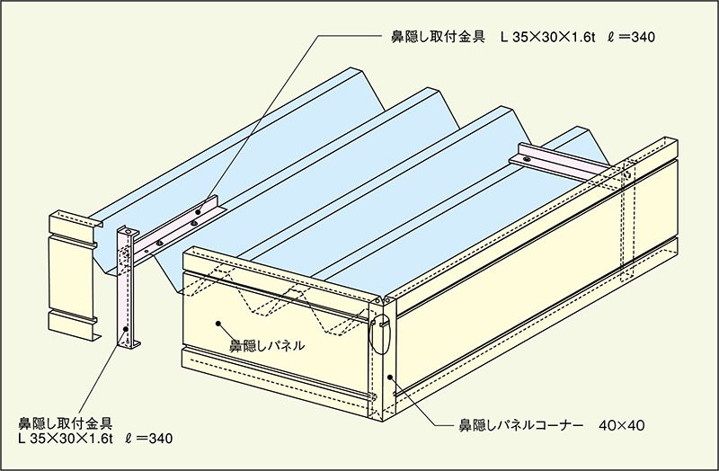 ハナカクシパネル